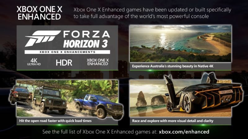 Forza Horizon 3's Xbox One X update is a true showcase for console