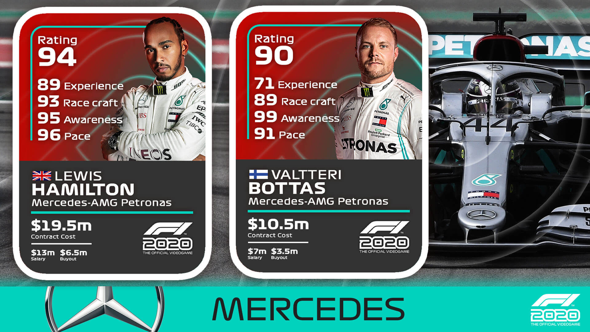 F1 2020 Introduces Driver Ratings for MyTeam Mode