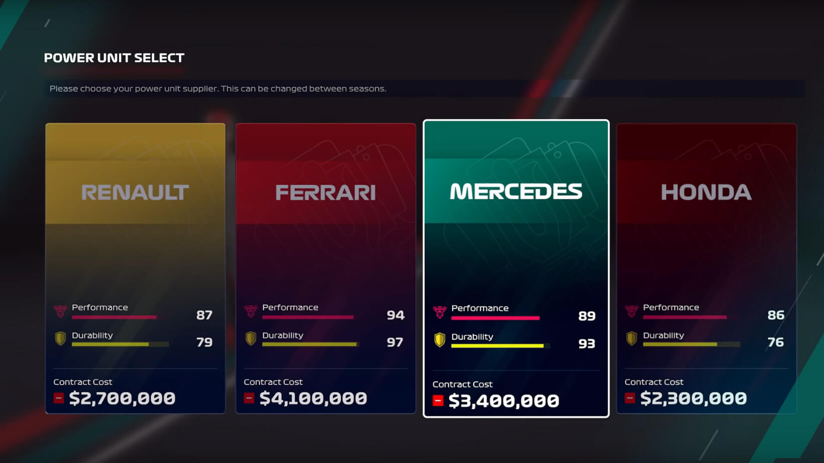 F1 2020