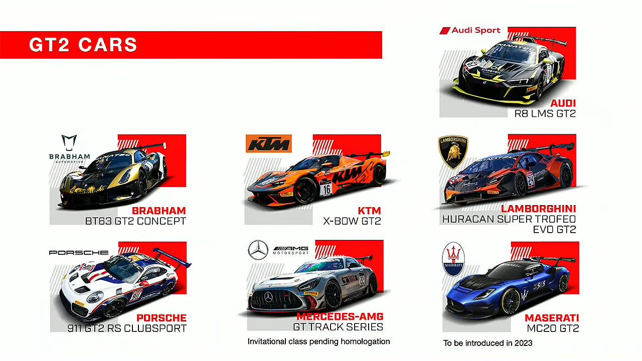 Assetto Corsa Competizione GT2 Pack Accidentally Confirmed for 2023 –  GTPlanet