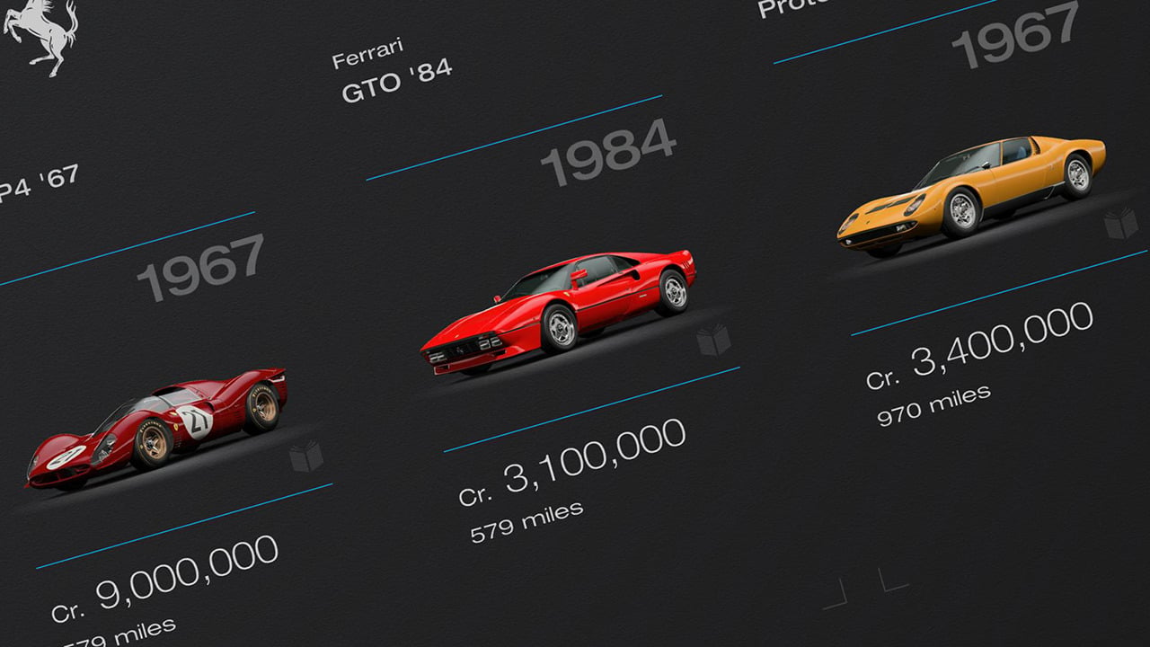 A atualização 1.31 de Gran Turismo chega amanhã com cinco carros