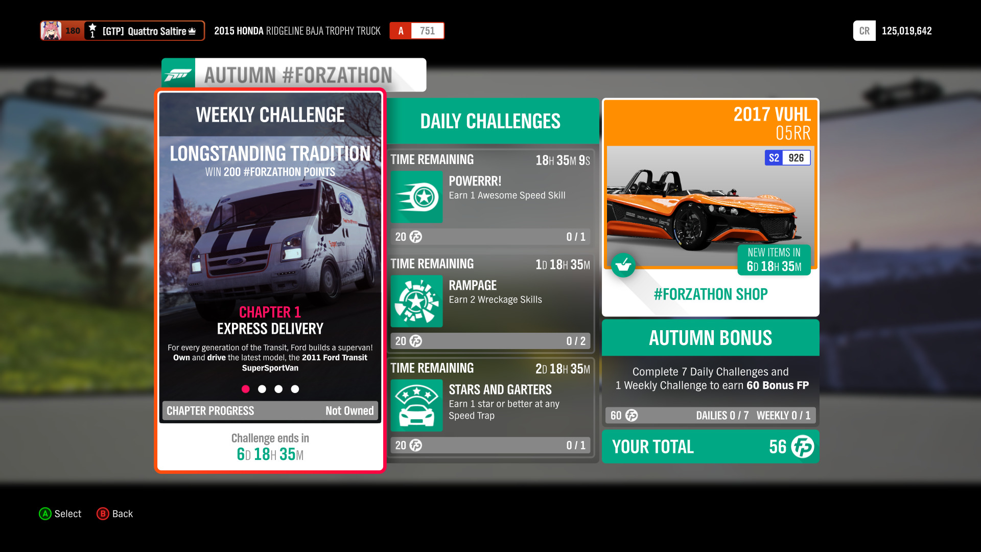 Forza Horizon 4 Season Change Turkey Trimmings