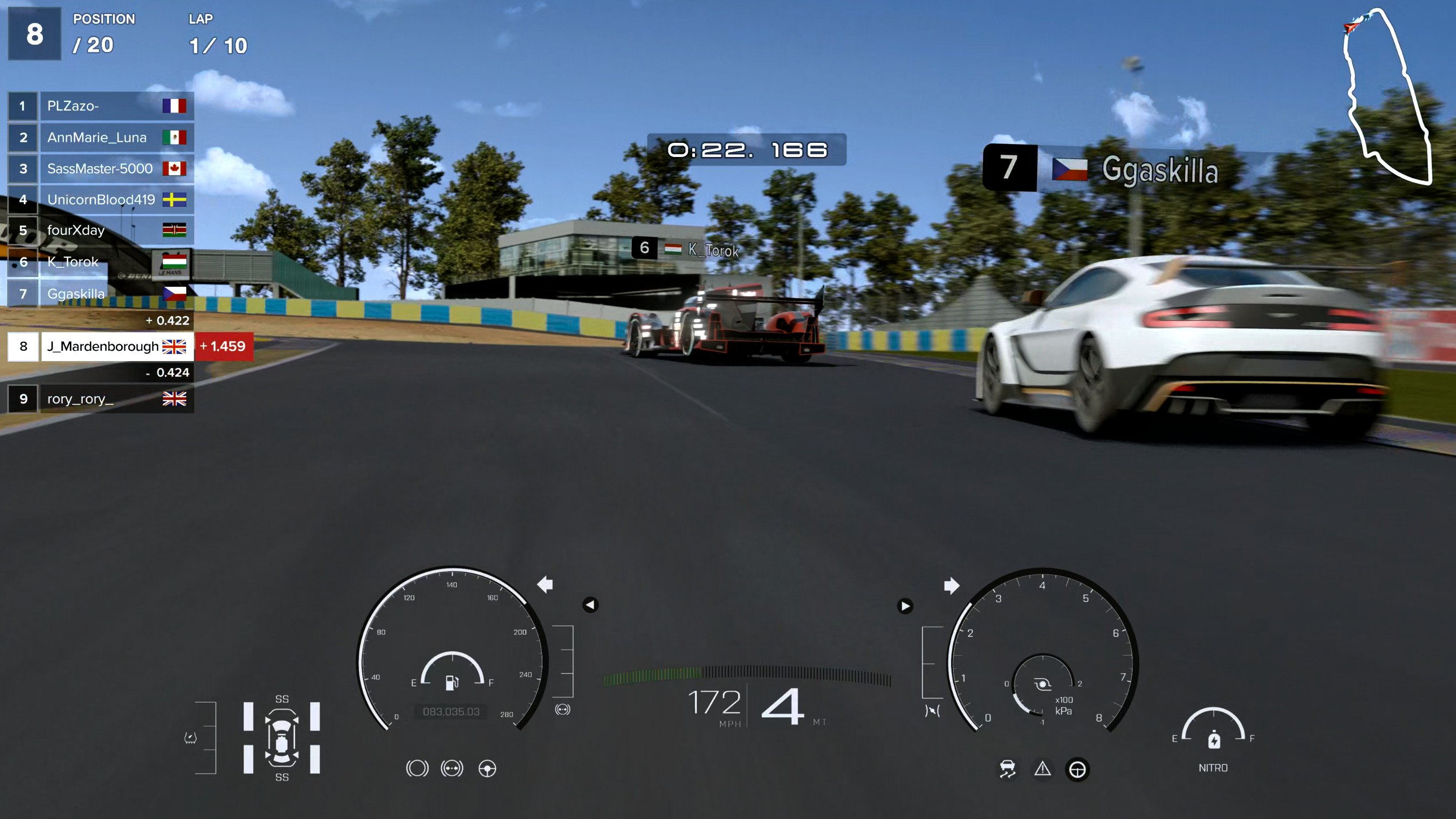 Ways The Gran Turismo Film Will Be Like The Games, And Ways It Won't