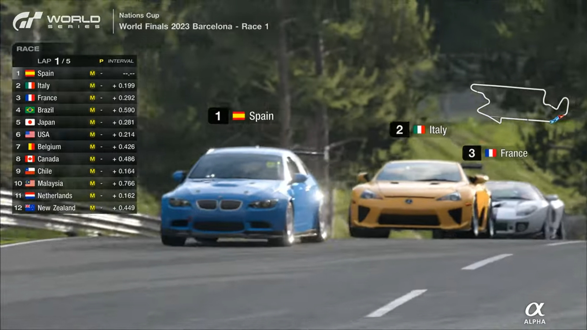 Gran Turismo 7' Review: Back In Pole Position