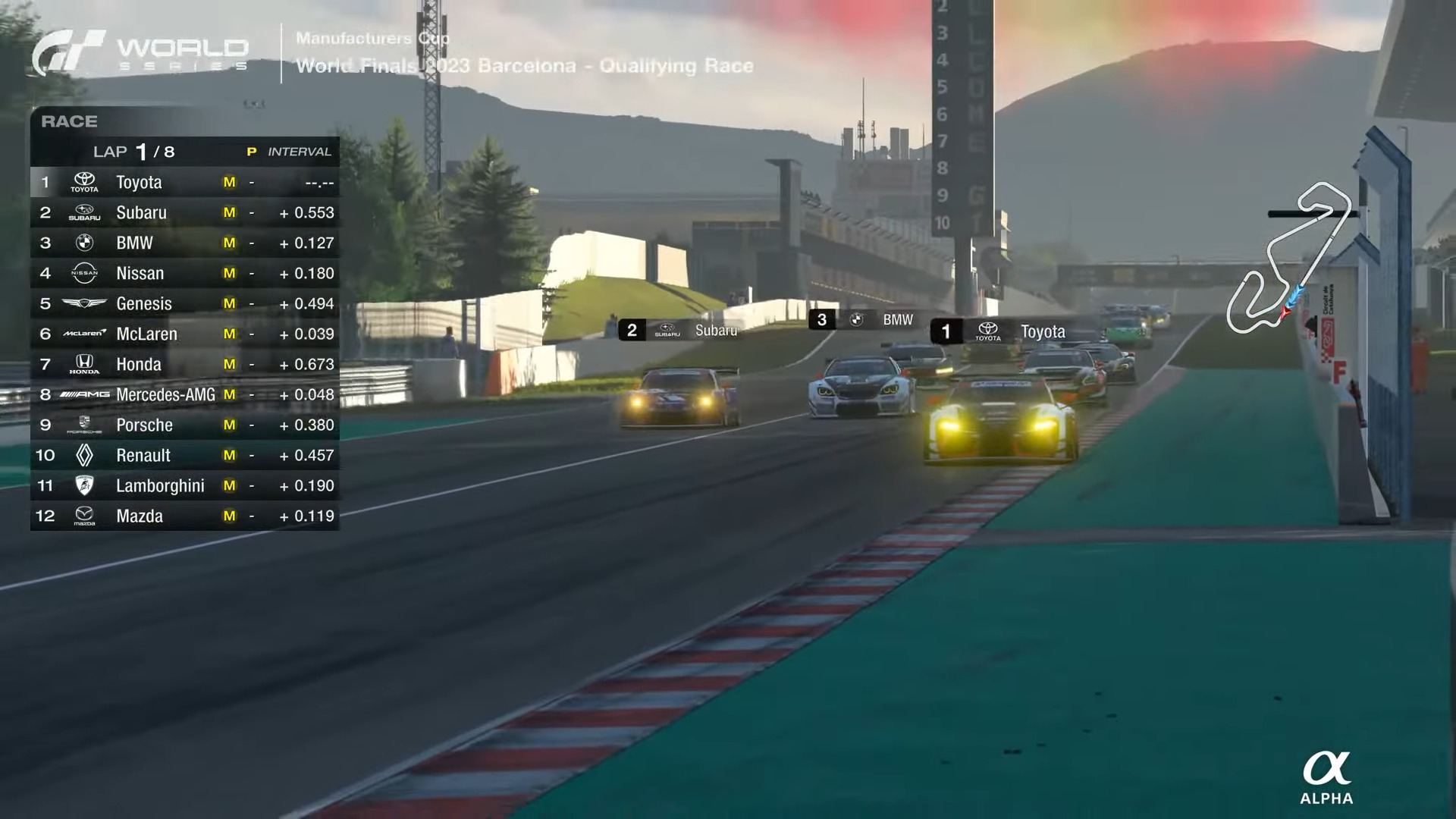 Gran Turismo - Today's Manufacturers Cup Race in a word