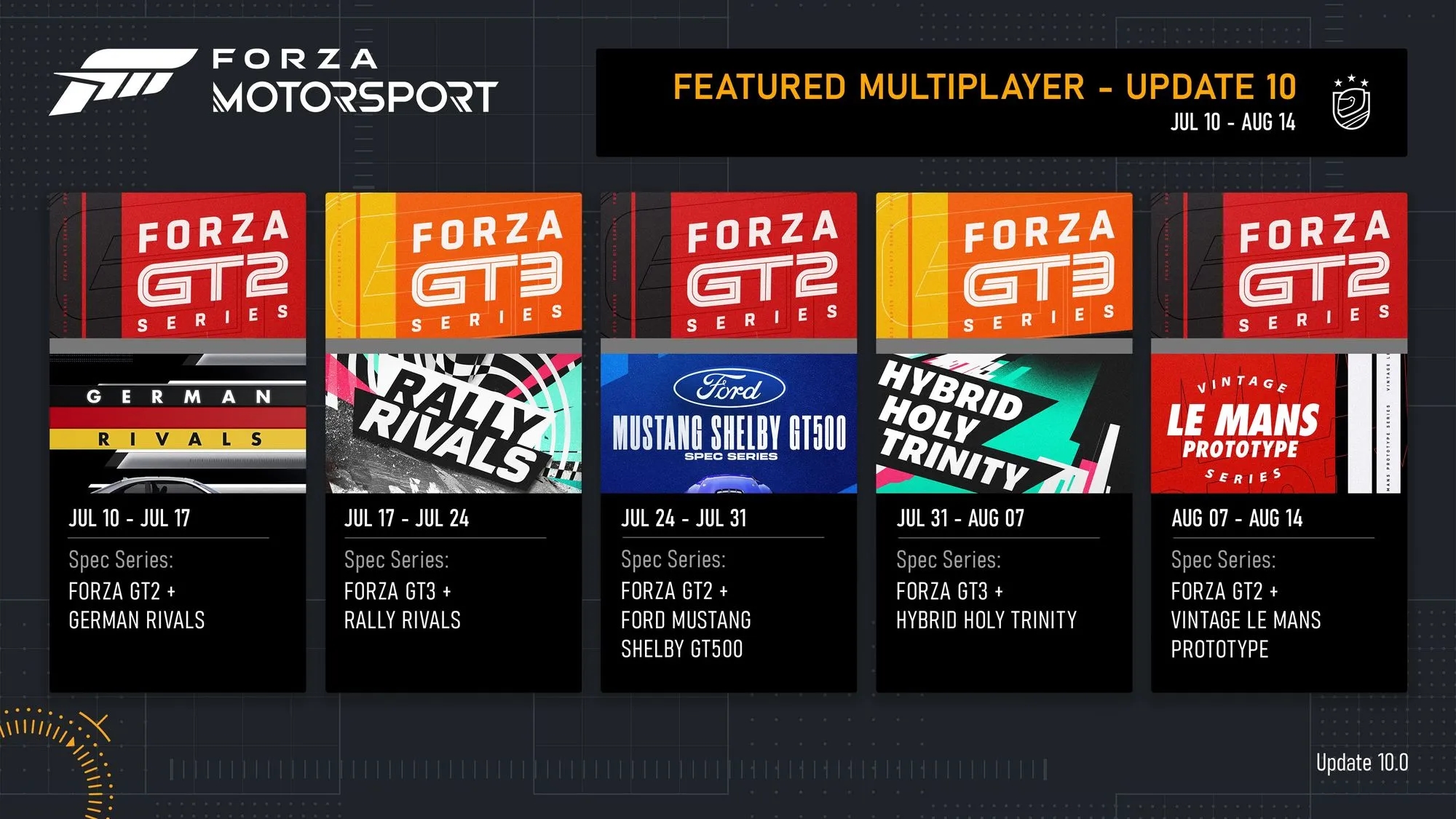 Forza Motorsport Update 10: Proximity Radar, Forza GT Splits, Nemesis ...