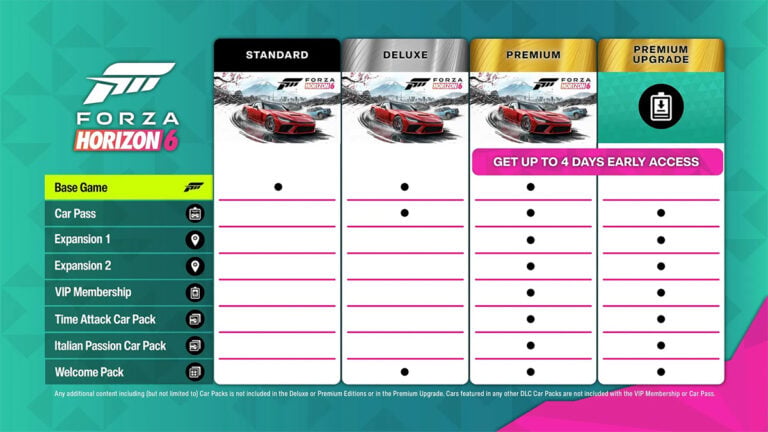 Forza Horizon 6 to Launch on PlayStation 5 January 26, First Expansion ...